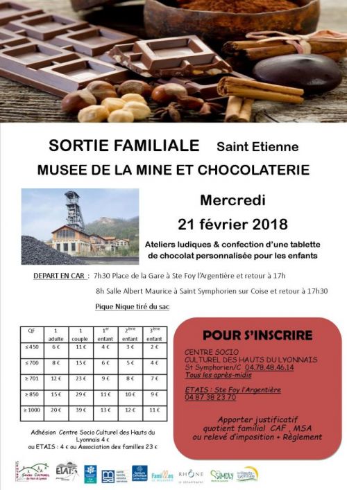 Sortie Familiale Musée de la Mine et Chocolaterie